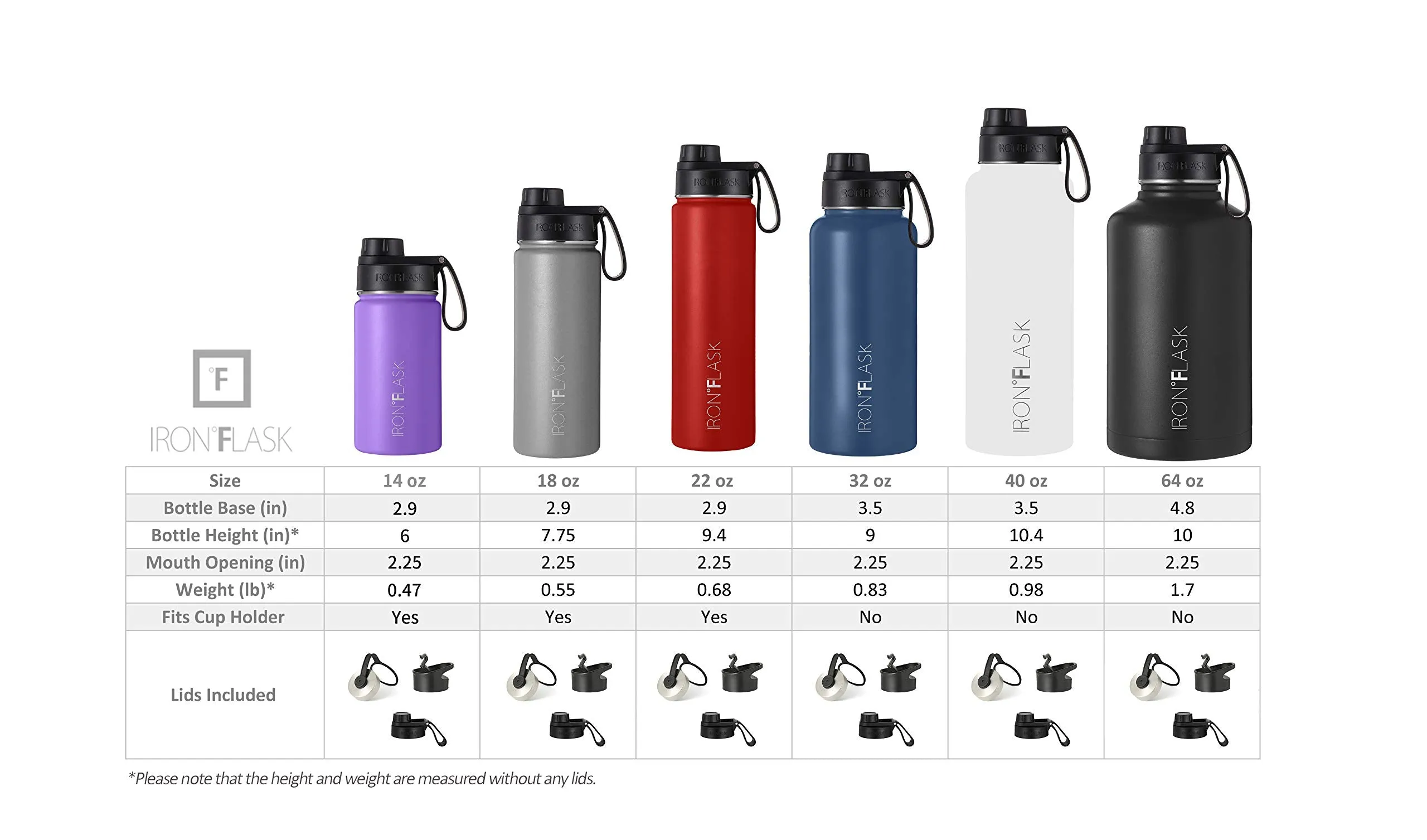 IRON °FLASK Sports Water Bottle - 64oz, 3 Lids (Spout Lid), Vacuum Insulated Stainless Steel, Hot Cold, Modern Double Walled, Simple Thermo Mug, Hydro Metal Canteen (Day & Night)