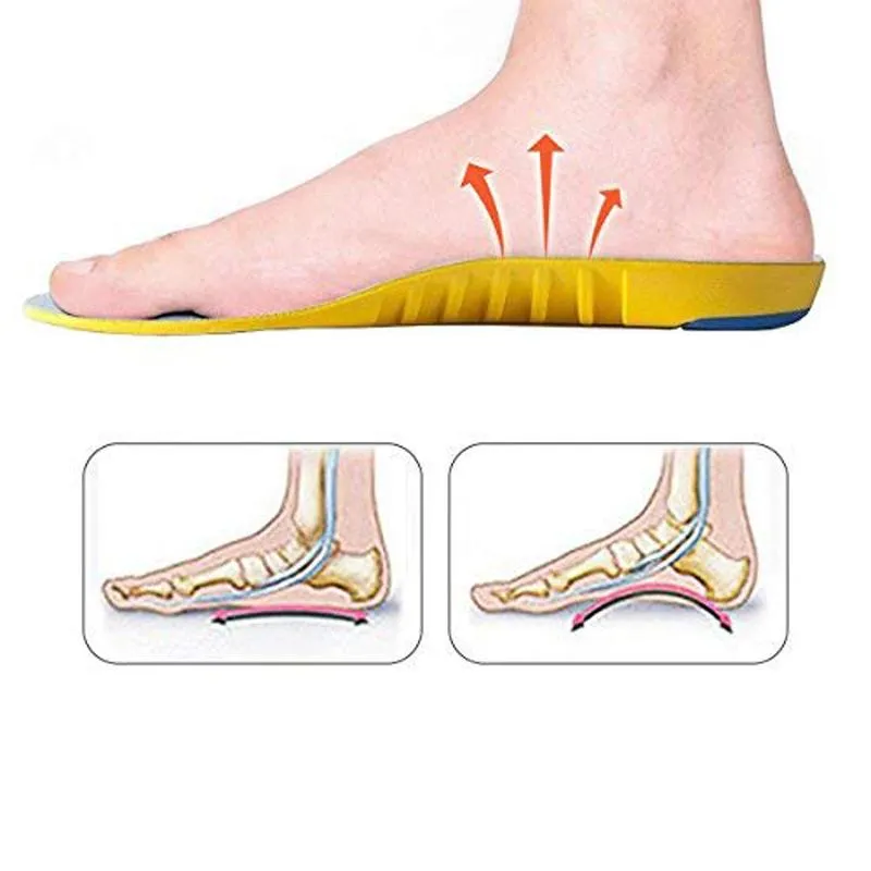 Shock Absorption Plantar Fascitis Inserts PU Insoles