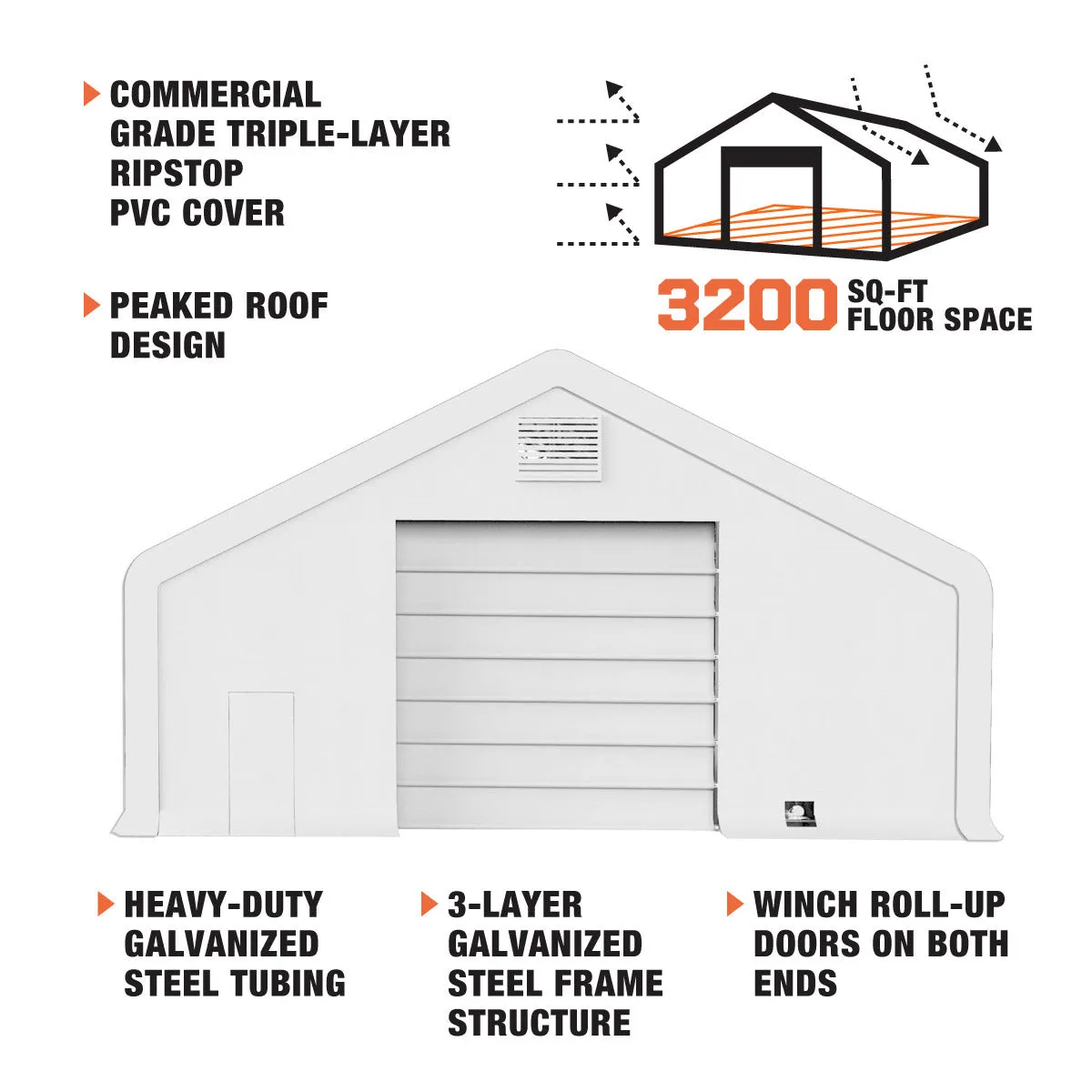 TMG Industrial Pro Series 40' x 80' Dual Truss Storage Shelter with Heavy Duty 21 oz PVC Cover & Drive Through Doors, TMG-DT4081-PRO(Previously TMG-DT4080-PRO)