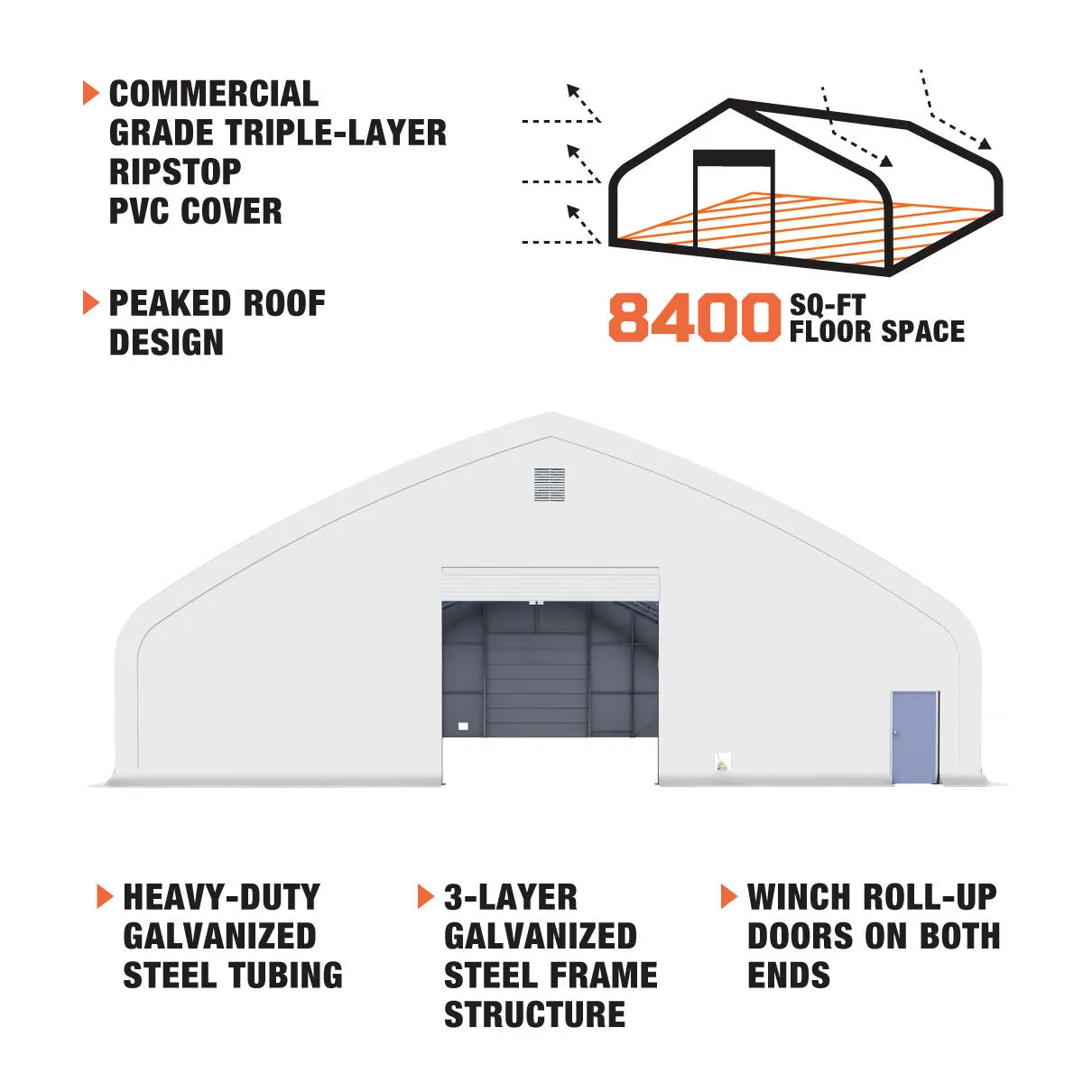 TMG Industrial Pro Series 70' x 120' Dual Truss Storage Shelter with Heavy Duty 32 oz PVC Cover & Drive Through Doors, TMG-DT70120-PRO