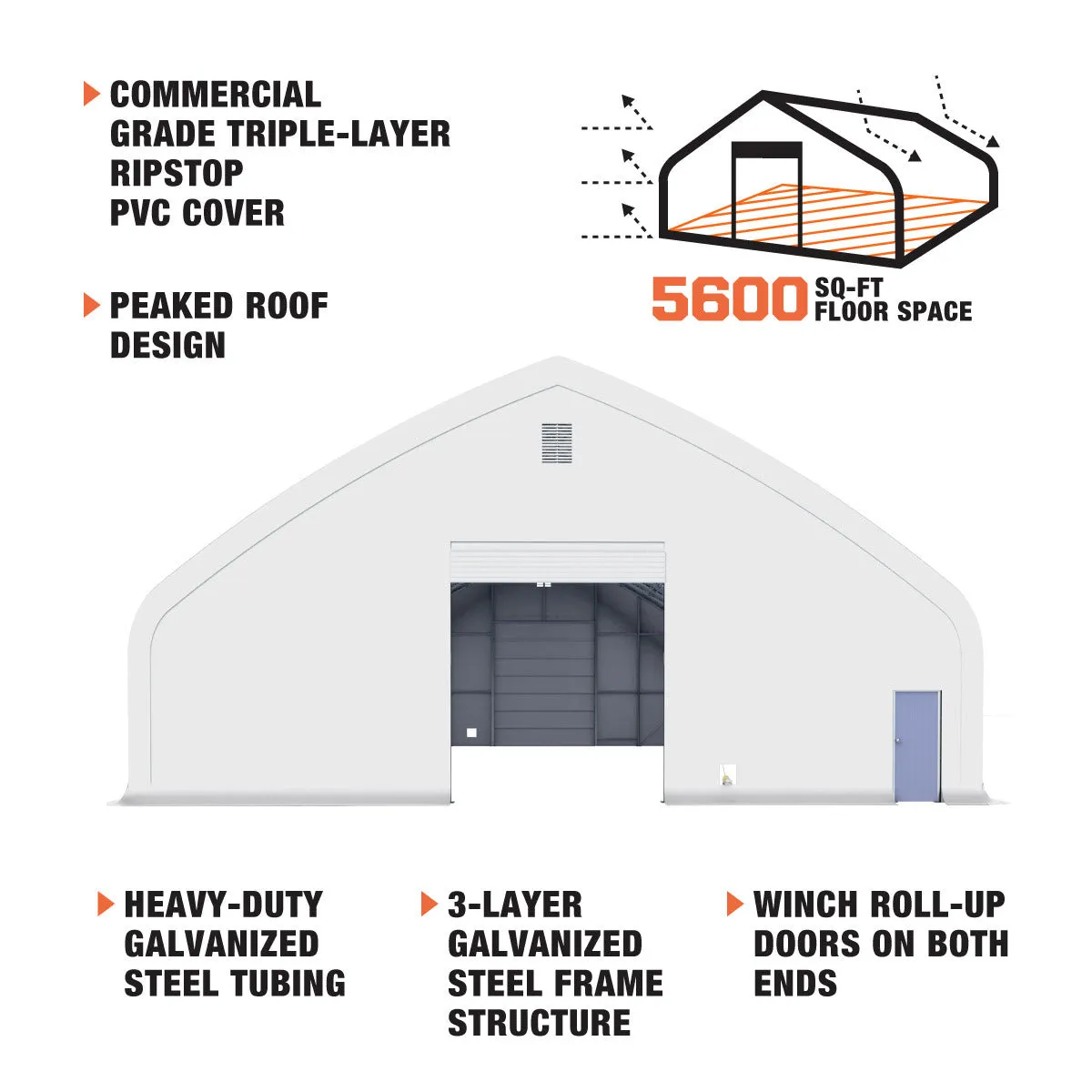 TMG Industrial Pro Series 70' x 80' Dual Truss Storage Shelter with Heavy Duty 32 oz PVC Cover & Drive Through Doors, TMG-DT7080-PRO